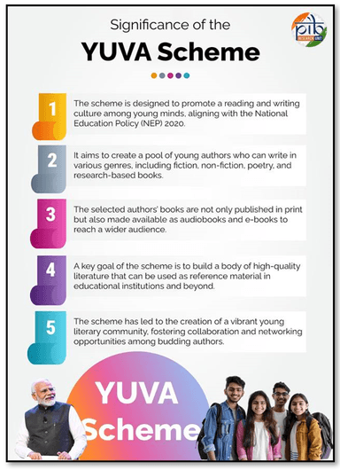 Young Authors Mentorship Scheme 3.0 (YUVA) Scheme