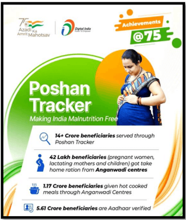 POSHAN Abhiyan completed 7 years