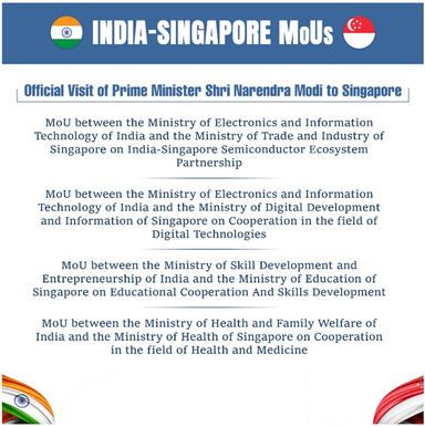 India and Singapore Sign Memorandum of Understanding (Mou)