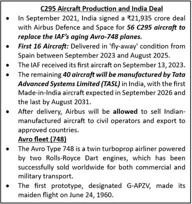 Tata-Airbus C295 Aircraft Plant