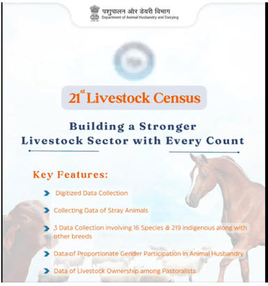 21st Livestock Census 2024