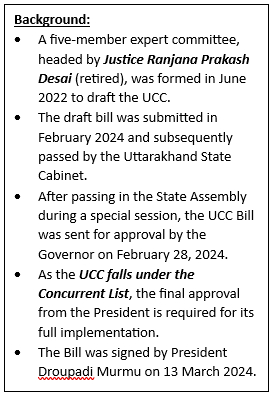 Uniform Civil Code (UCC) in Uttarakhand