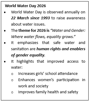 UN World Water Development Report 2026