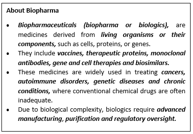 Biopharma SHAKTI Scheme