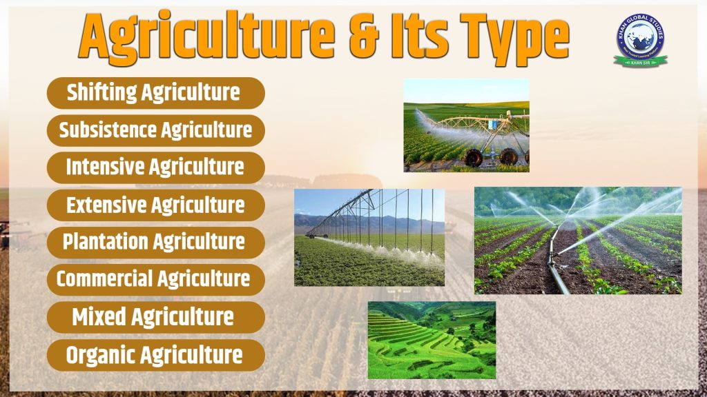 What is Agriculture and Its Types? Khan Global Studies Blogs