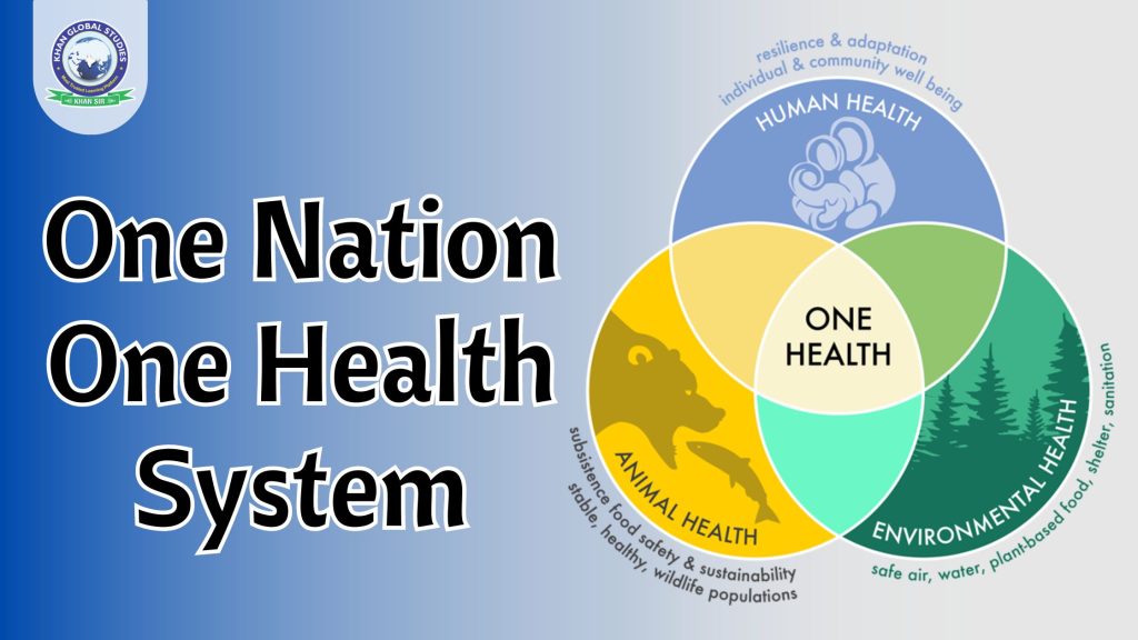 One Nation One Health System: Benefits and Challenges | Khan Global ...